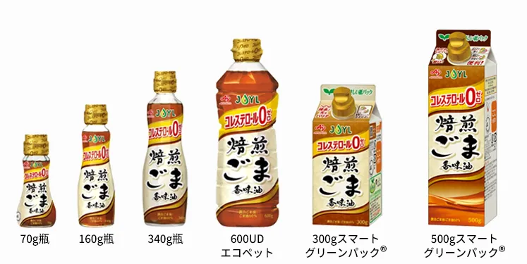 サイズ展開