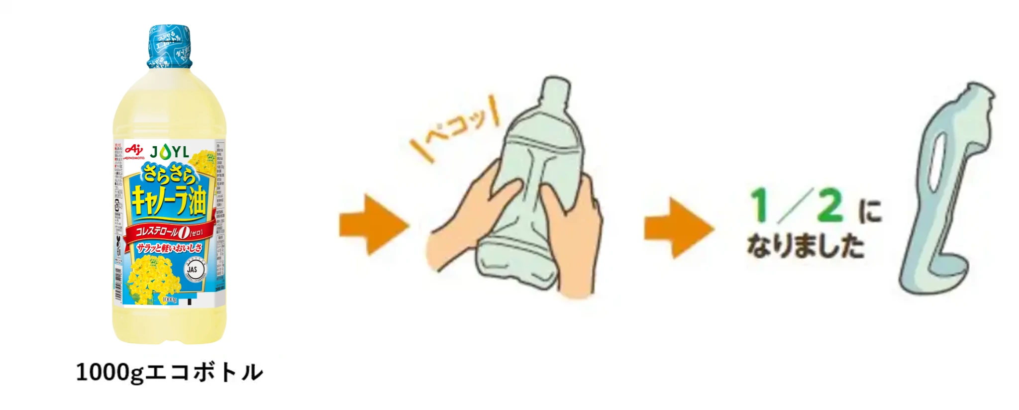 1000gエコボトルが潰しやすい画像