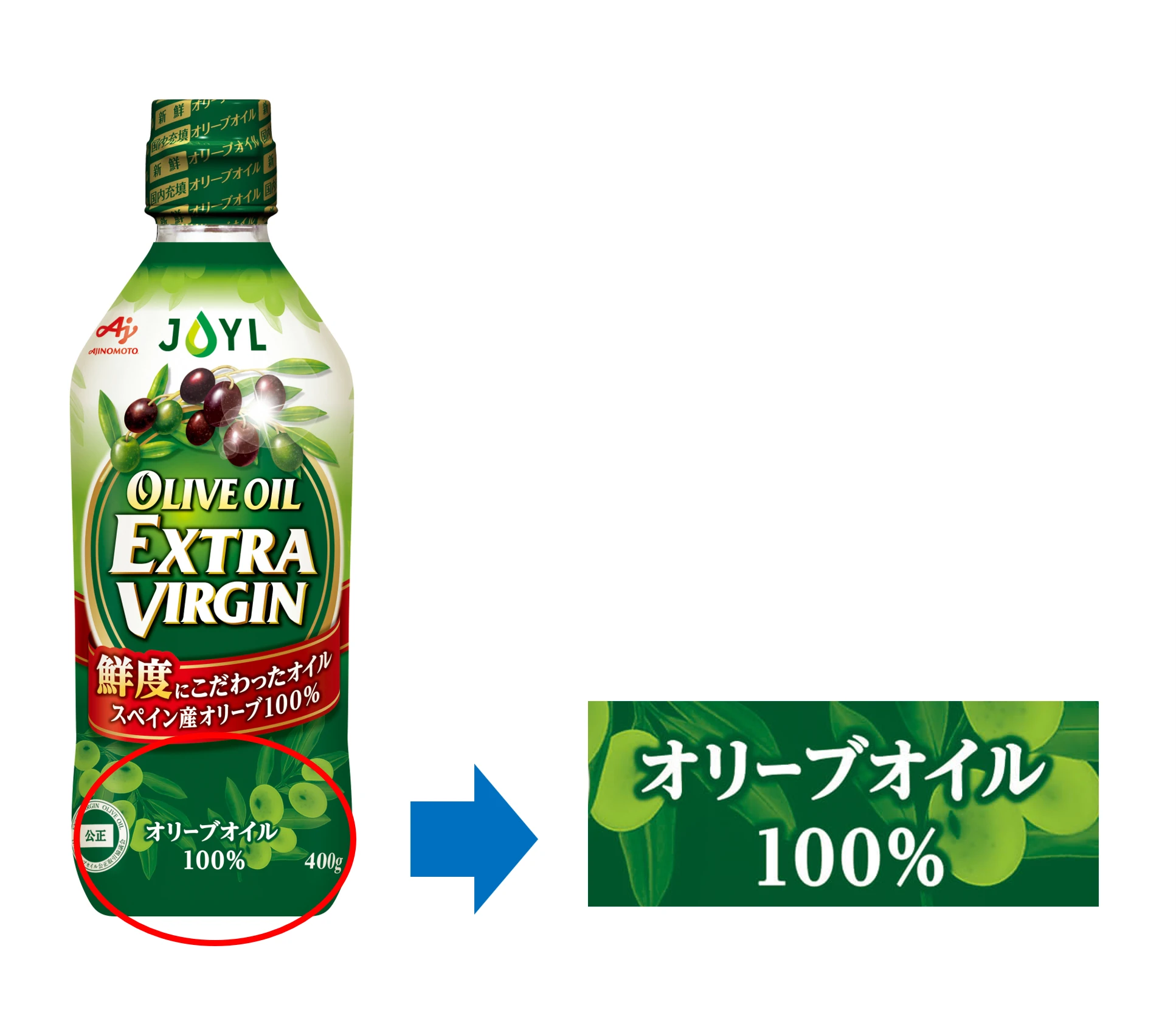 オリーブオイルのパッケージで100%であることを表示している画像