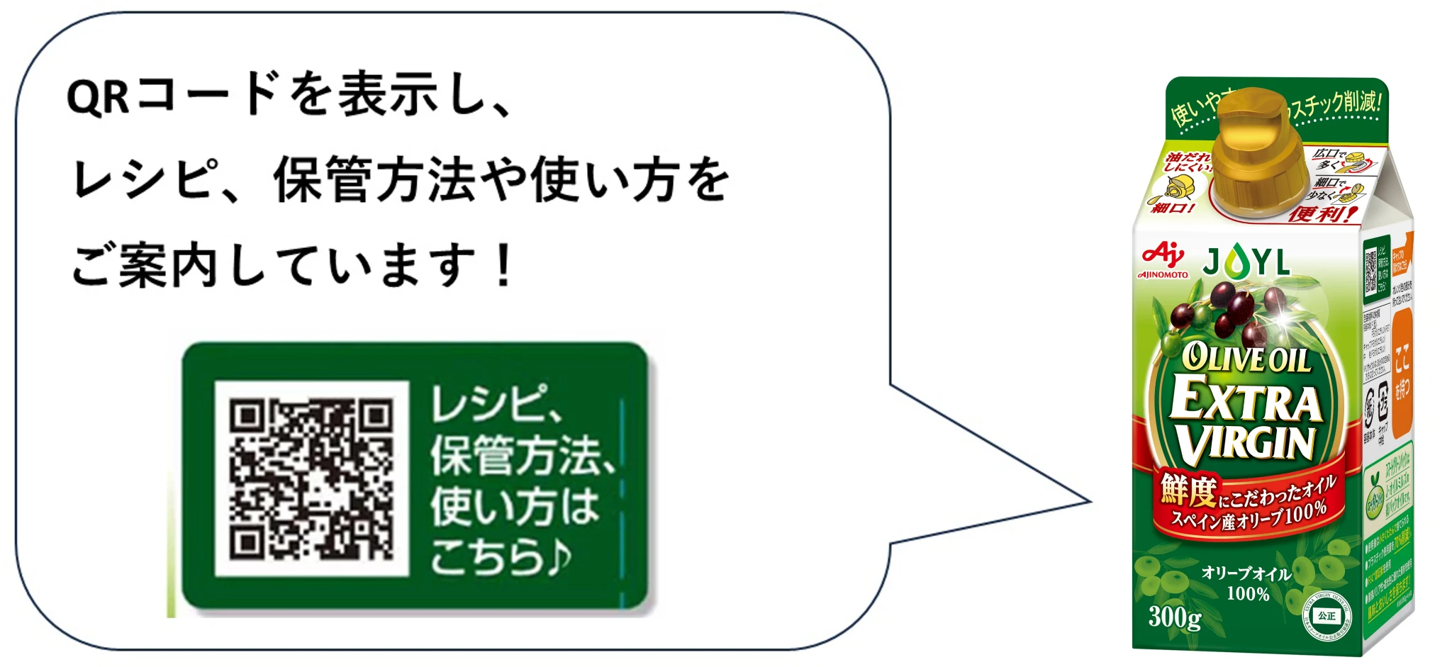 パッケージにQRコードが追加された事を表す画像
