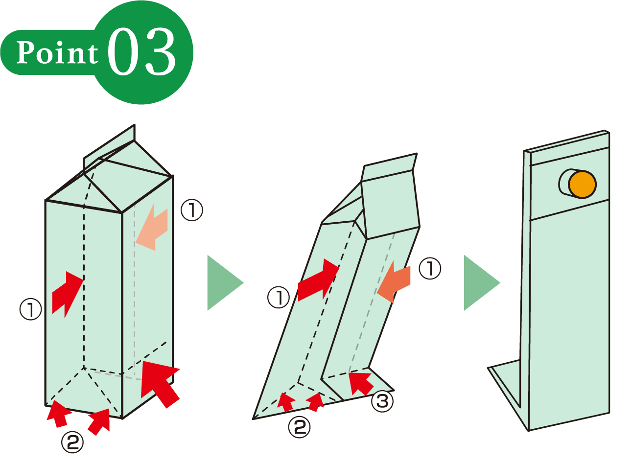 たたんで捨てられる