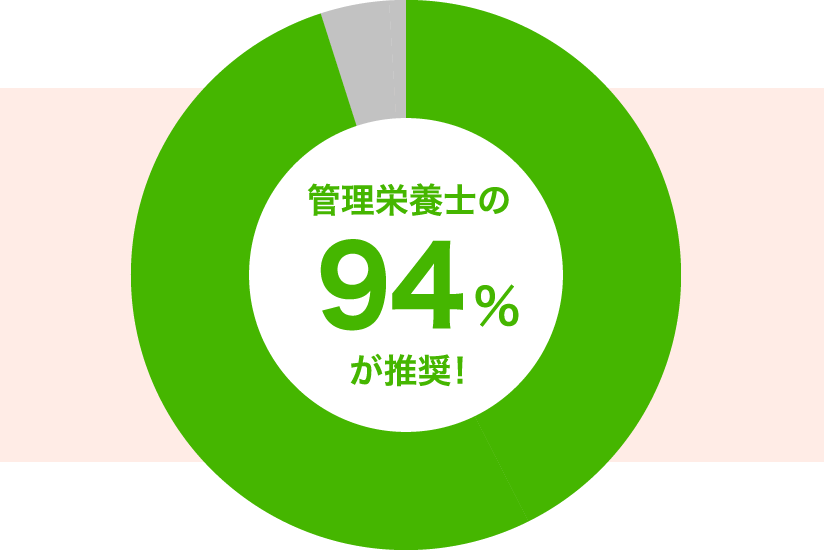 管理栄養士のお墨付き！