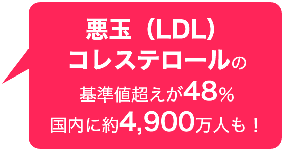 悪玉（LDL）コレステロールの基準値超えが48％国内に約4,900万人も！