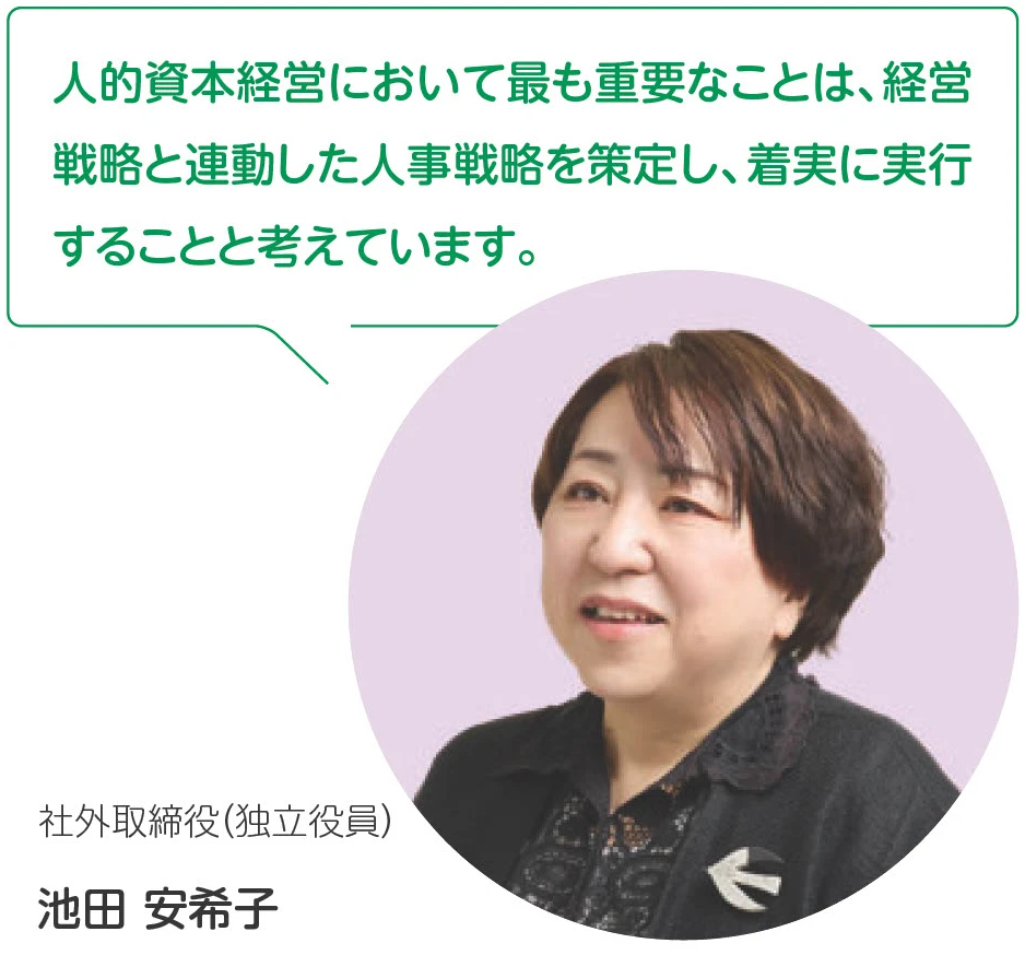 社外取締役（独立役員）　池田 安希子