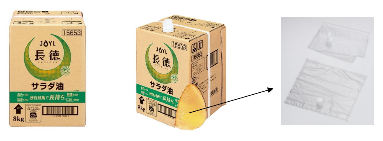 BIBが使用されている、J-オイルミルズの代表商品である業務用長持ち油「長徳」