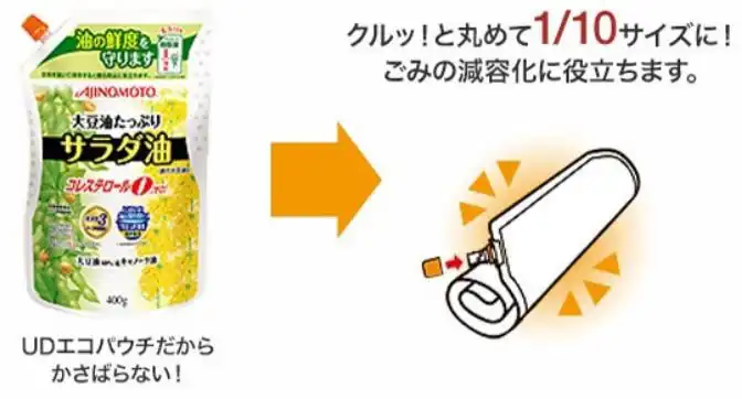 2009-400UDecopouchi