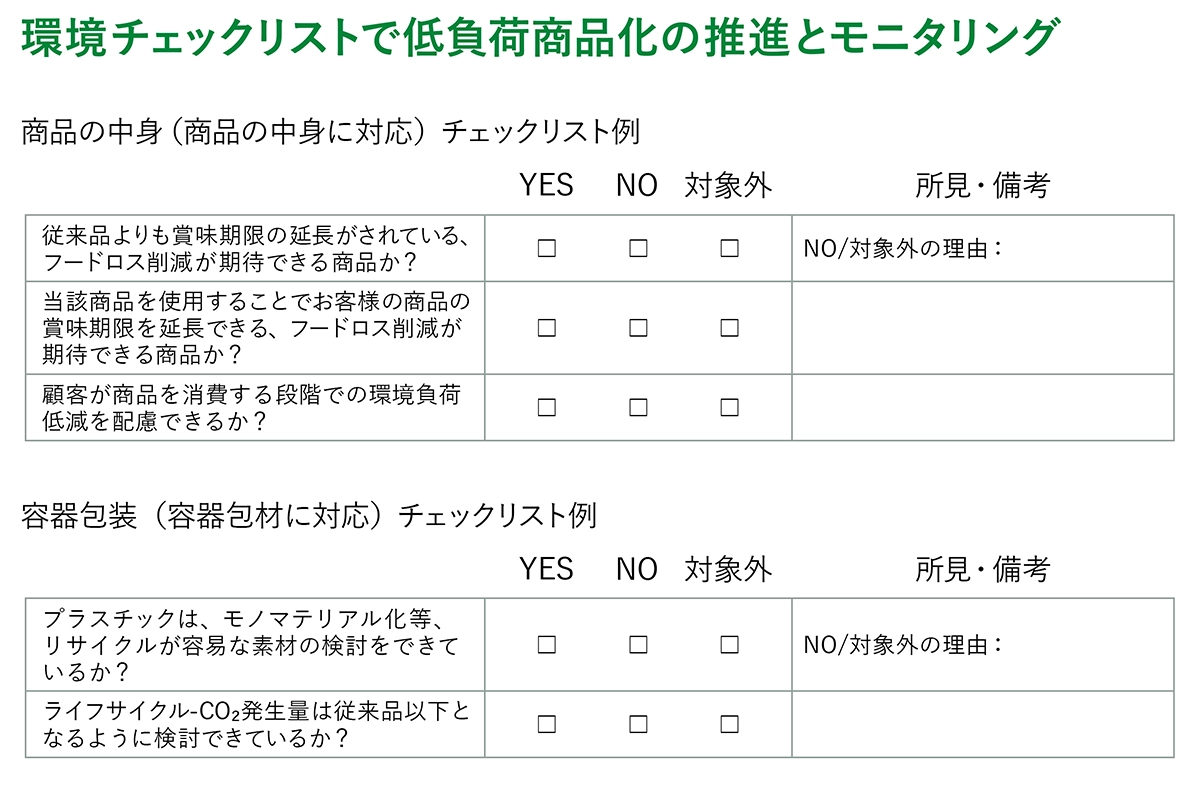 環境チェックリストで低負荷製品化の推進とモニタリング