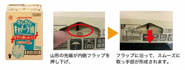 research_package_img08