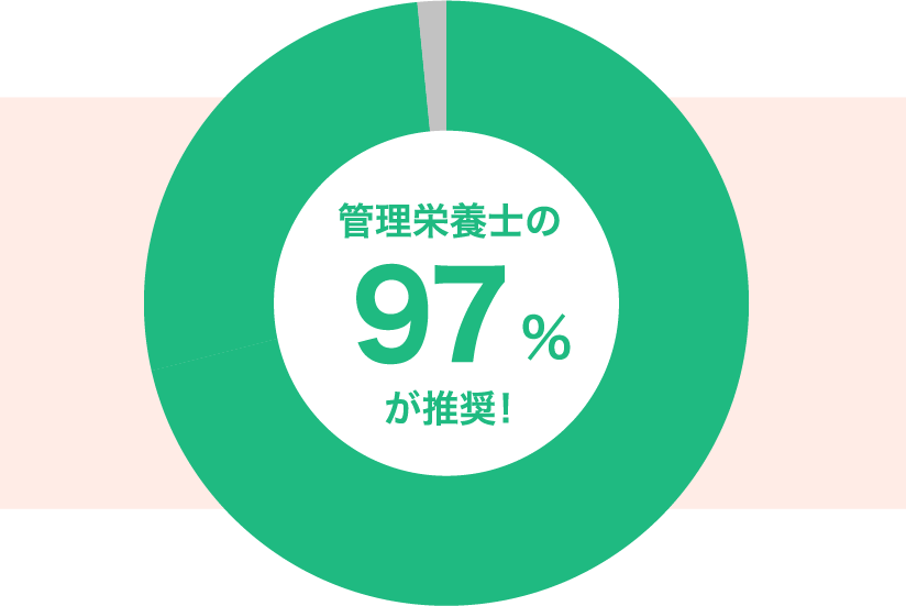 管理栄養士のお墨付き！