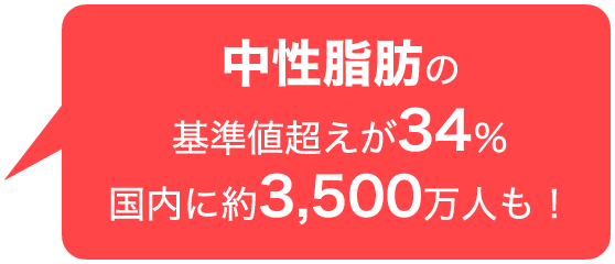 中性脂肪の基準値超えが34％国内に約3,500万人も！