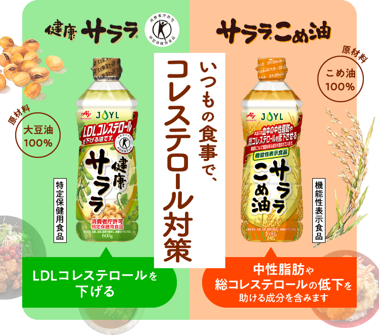 いつもの食事で、コレステロール対策 健康サララ