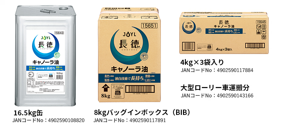 「長徳」キャノーラ油