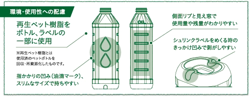 ボトルとラベルの一部に再生ペット樹脂を使用